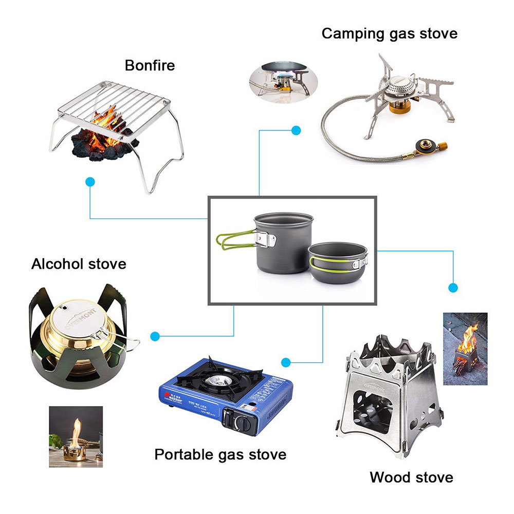 Ultralight Camping Pots Cookwa - đánh giá và giá Camping Cooking Kits